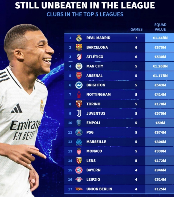 为接下来的 为接下来的